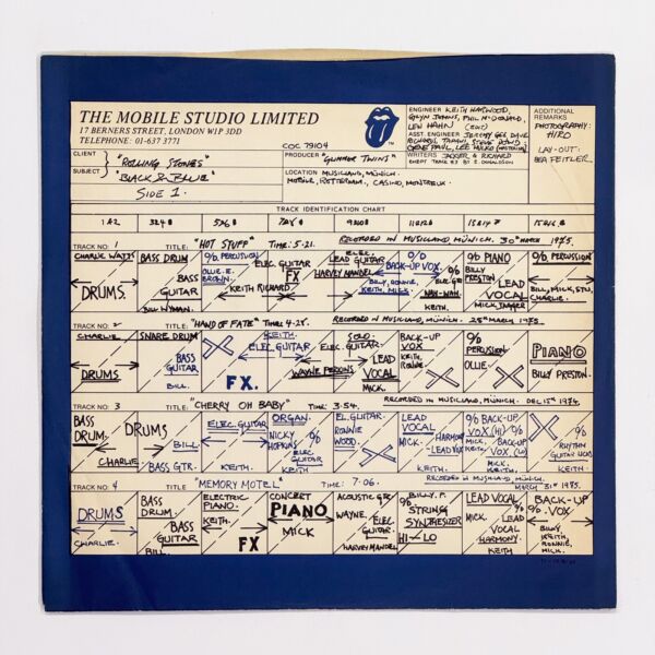 Additional image for album Black And Blue by The Rolling Stones
