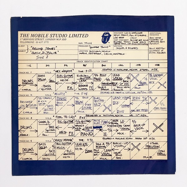 Additional image for album Black And Blue by The Rolling Stones